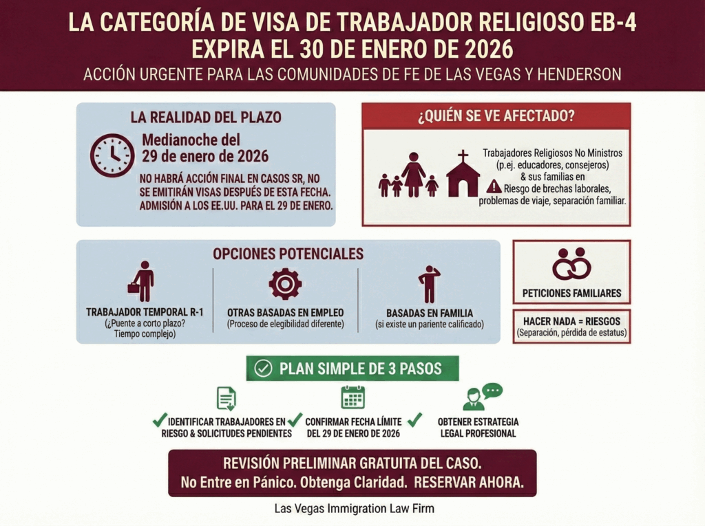 Una infografía en español sobre el vencimiento de la visa de trabajador religioso EB-4 el 30 de enero de 2026, destacando opciones legales para comunidades de fe en Las Vegas y Henderson.