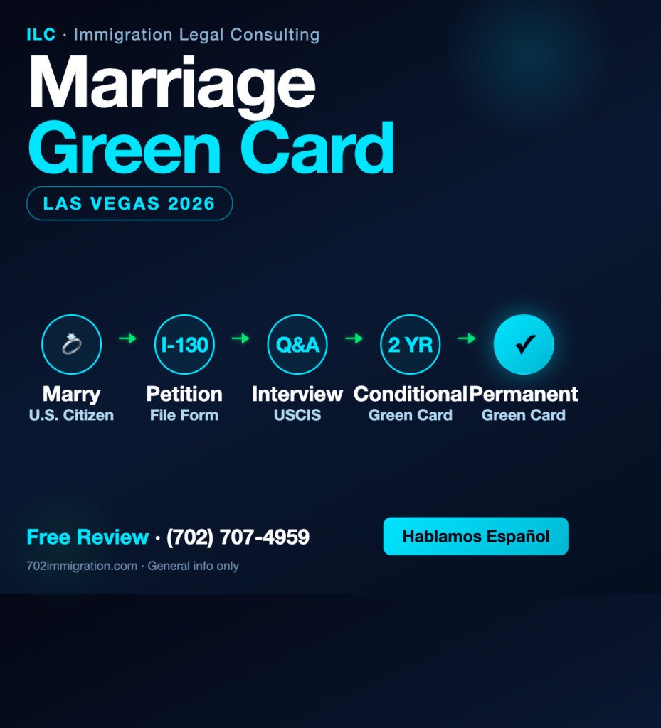 Marriage Green Card Las Vegas 2026 - 5 step process from marry to permanent green card - Immigration Legal Consulting ILC Law